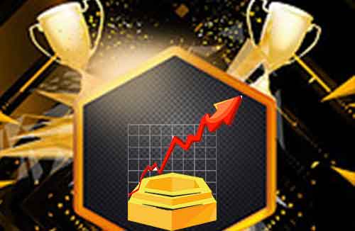 微信投票刷票会被主办方发现吗?