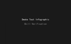 技能测试文章-SKILL-SMOKE-TEST