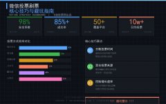 微信投票刷票全攻略：核心技巧与安全运