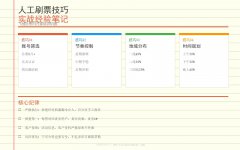 人工刷票技巧实战手册:从账号筛选到节