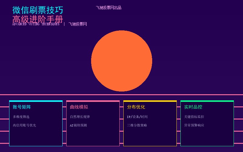 微信刷票技巧高级进阶手册