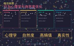 微信刷票行为心理学：让投票数据更自然