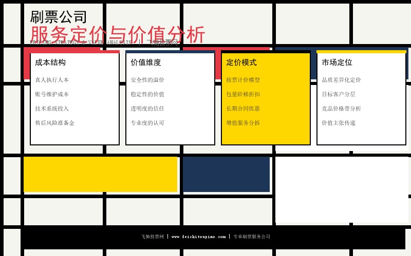 刷票公司服务定价与价值分析